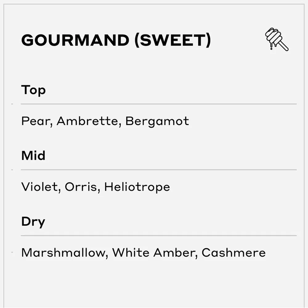 Ellis Brooklyn Haiku Fragrance Perfume Rollerball Trio Set - Picture 7 of 12